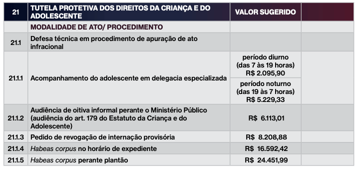 adolescente delegacia