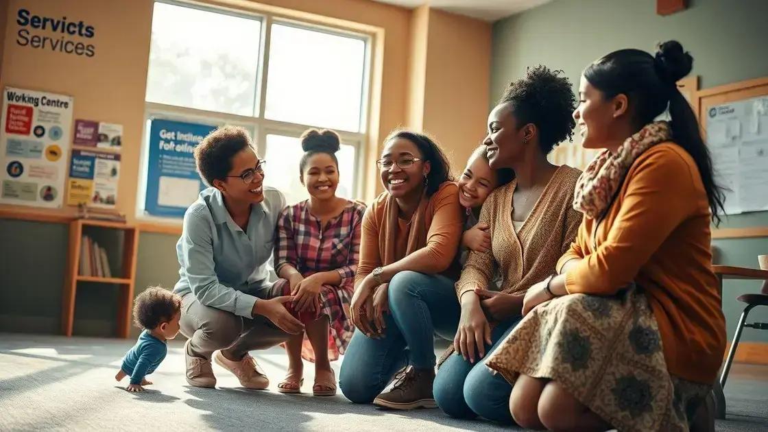 Impacto do trabalho formal na concessão do BPC LOAS