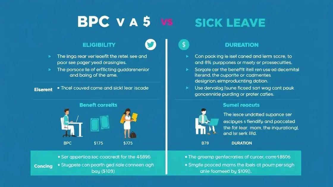 Comparação prática entre os dois benefícios