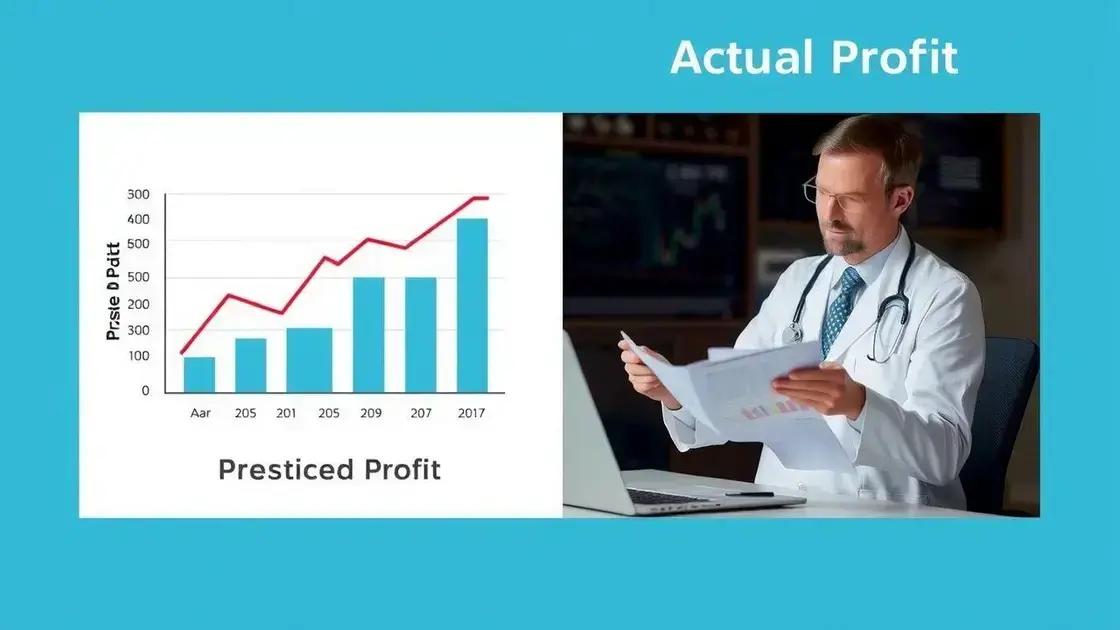 Comparativo: lucro presumido x lucro real