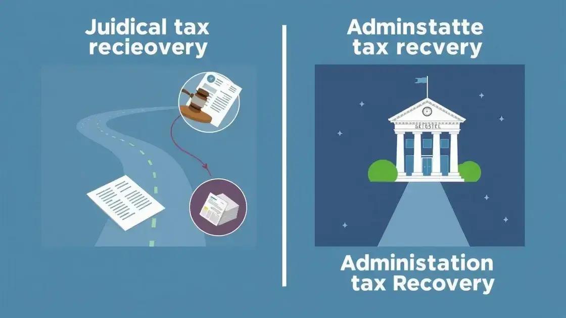 Diferenças entre recuperação tributária judicial e administrativa