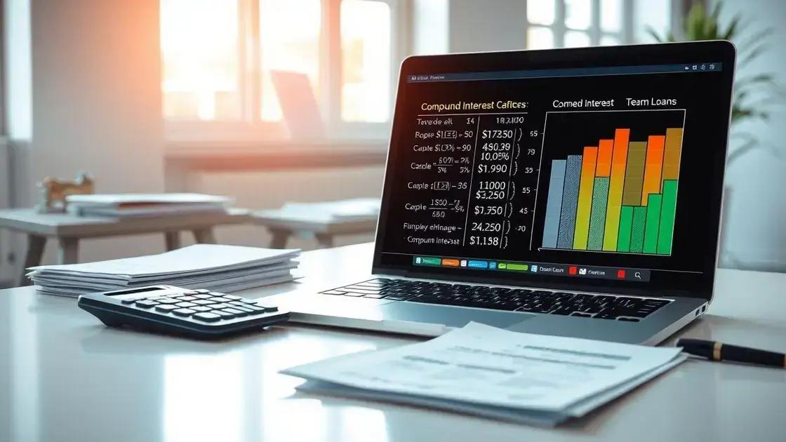 Entendendo a fórmula dos juros compostos no financiamento veicular