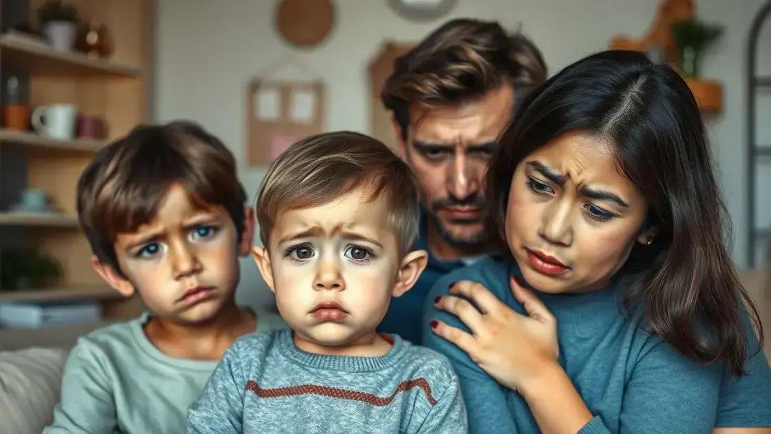 Impactos do abalo psicológico para a criança e família